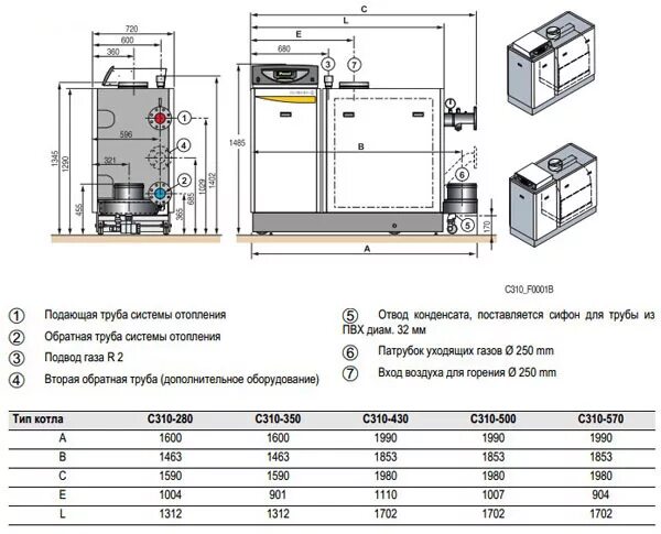 Подключение котла de dietrich Котел газовый напольный De Dietrich C 310-350 Eco Vd - купить котлы отопления га