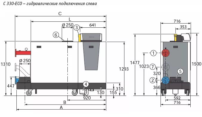 Подключение котла de dietrich Напольные газовые конденсационные котлы De Dietrich C330 Eco