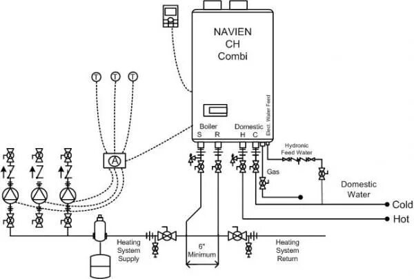 Подключение котла deluxe Navien Tankless Combi Boiler - DoItYourself.com Community Forums Boiler installa
