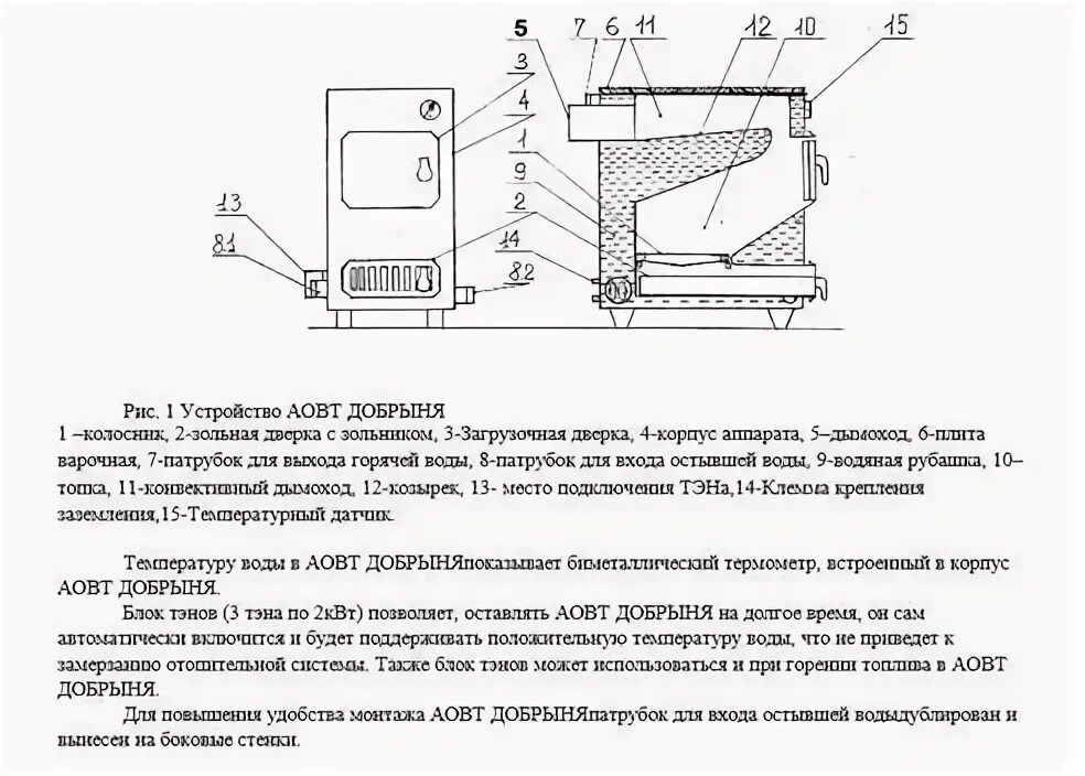 Подключение котла добрыня Котел 12кВт (220) с конфоркой Добрыня твердотопливный до м2 Все Котлы Екатеринбу