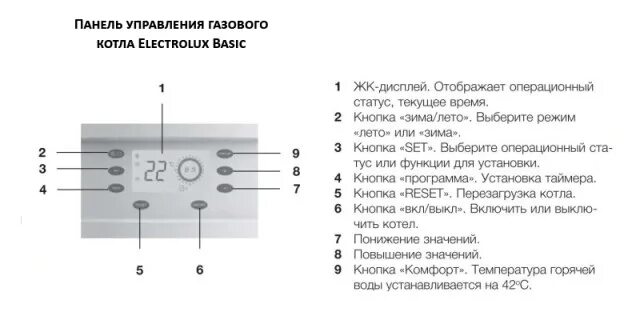 Подключение котла электролюкс Ответы Mail.ru: Нужна помощь по котлу Electrolux Basic Как снизить бар с 3.0 до 