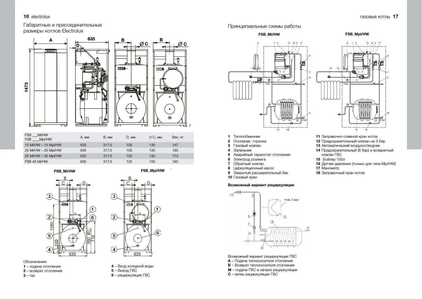 Подключение котла электролюкс Electrolux FSB 15 Mpi/HW: Instruction manual and user guide in Russian