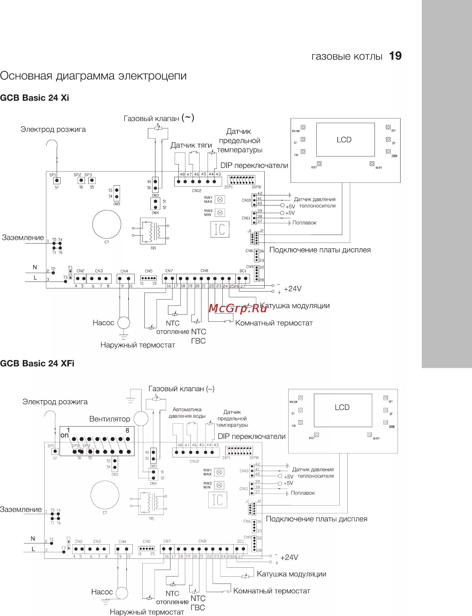 Подключение котла электролюкс Electrolux GCB 24 Basic X i Инструкция по эксплуатации онлайн 19/28 15870