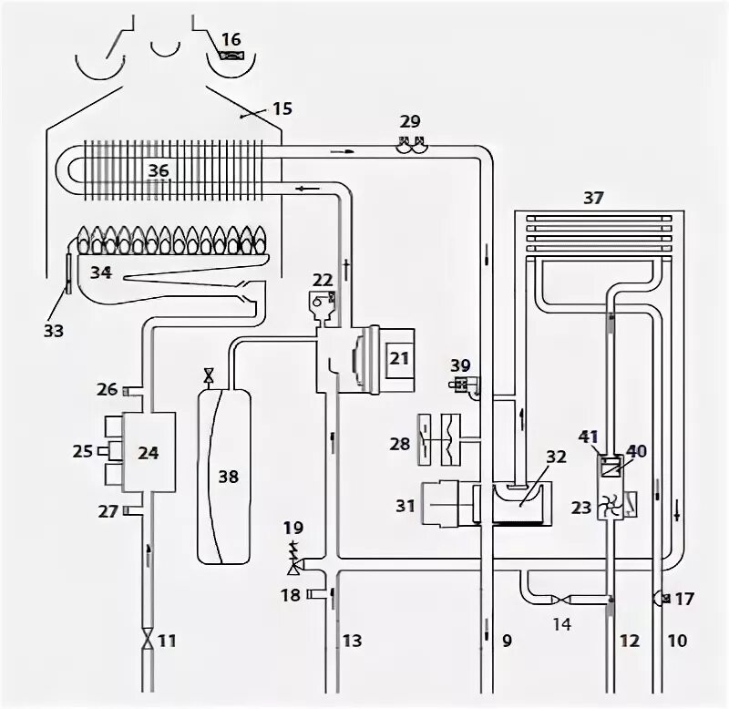 Подключение котла электролюкс Настенный газовый котел Electrolux Quantum