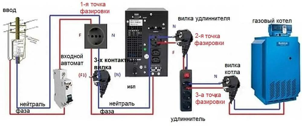 Подключение котла электросети Источник бесперебойного питания для газового котла