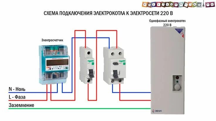 Подключение котла электросети Схема подключения однофазного котла через УЗО Locker storage, Decor, Storage