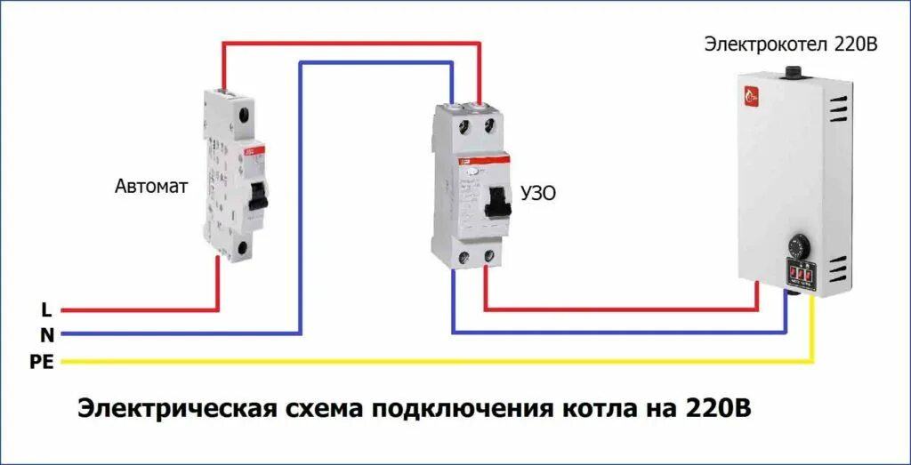 Подключение котла электросети Электрические котлы для отопления частного дома, современные модели