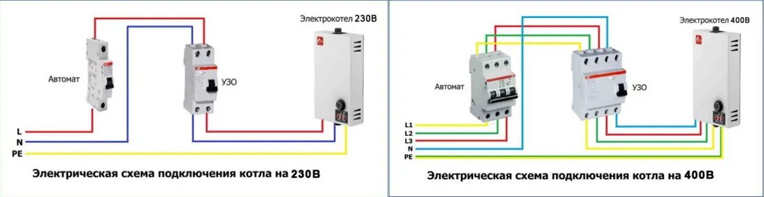 Подключение котла электросети Силовая линия электрокотла