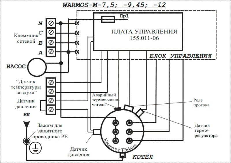 Подключение котла эван Эван 7 5 квт схема