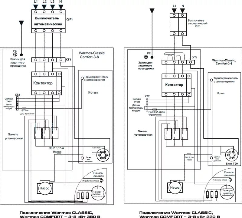 Подключение котла эван Электрический котел Эван WARMOS COMFORT 5