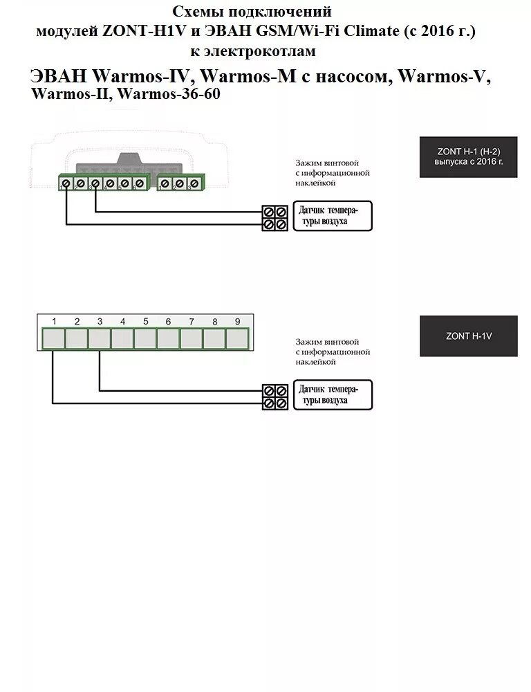 Подключение котла эван к вай фай Отопительный электроприбор Эван Warmos IV-9.45 12009 - выгодная цена, отзывы, ха