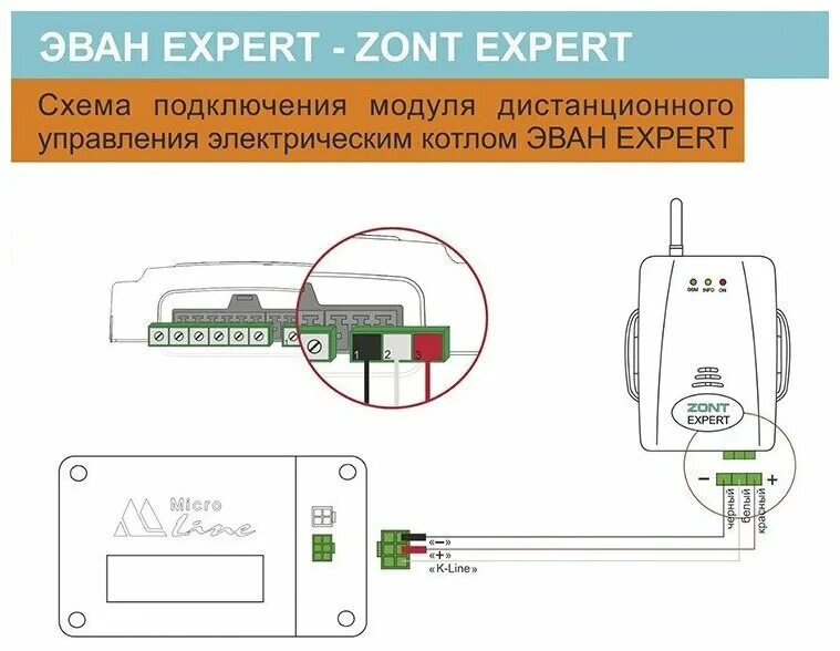 Подключение котла эван к вай фай Термостат GSM- модуль ZONT EXPERT - Системы управления для котлов - купить по вы