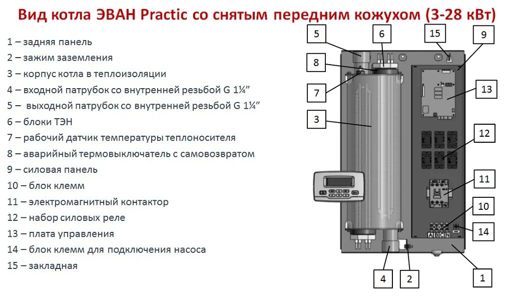 Подключение котла эван к вай фай Котёл отопительный ЭВАН PRACTIC PUMP-5 - купить в интернет магазине ENTERO.RU