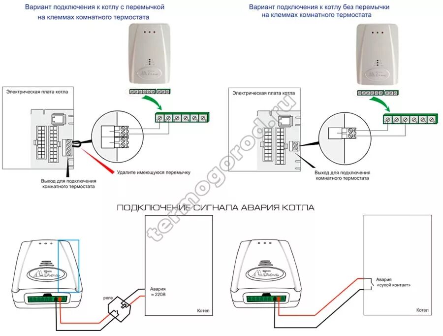 Подключение котла эван к вай фай Zont LITE GSM термостат