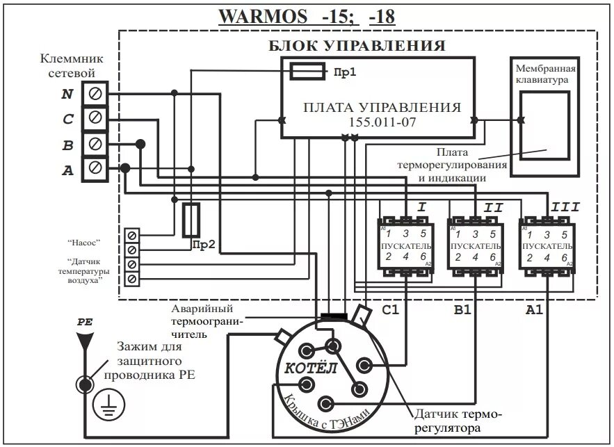 Подключение котла эван warmos Котел электрический Warmos IV Эван 15 САНТЕХНИК