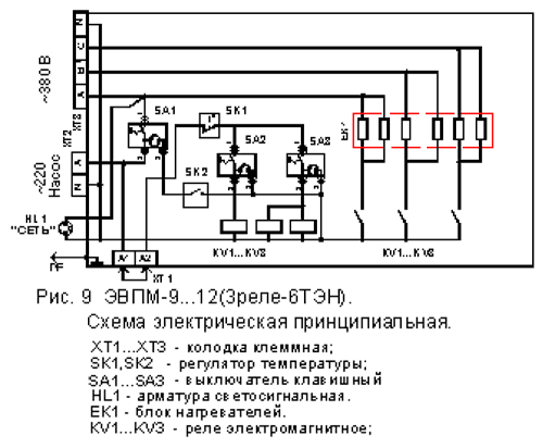 Подключение котла эвпм 6 Электроводонагреватели ЭВПМ-3 ... ЭВПМ-12 IP21. МИКМ 133.00.000 "Сангай" (Электр