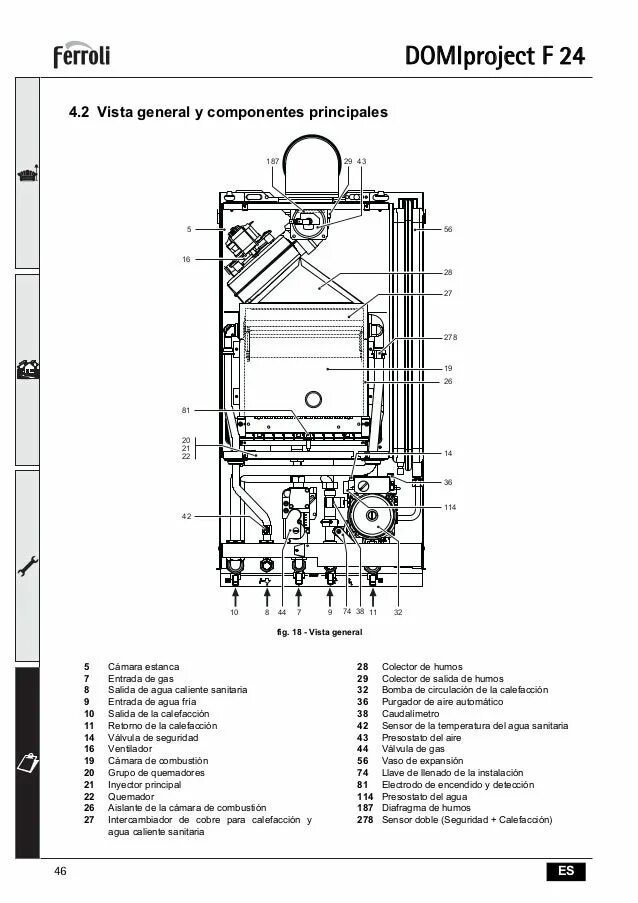 Подключение котла ferroli Газовый котел ferroli инструкция: найдено 89 изображений