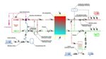 Подключение котла газ 53 Системы обвязки котла