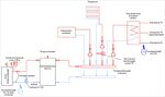 Подключение котла газ 53 Схема обвязки электрических котлов