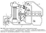 Подключение котла газ 53 Схема подключения котла подогрева