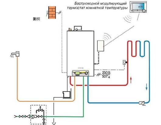 Подключение котла газ 53 Обвязка двухконтурного газового котла отопления HeatProf.ru