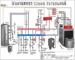 Подключение котла газ 53 Схемы газ котлов