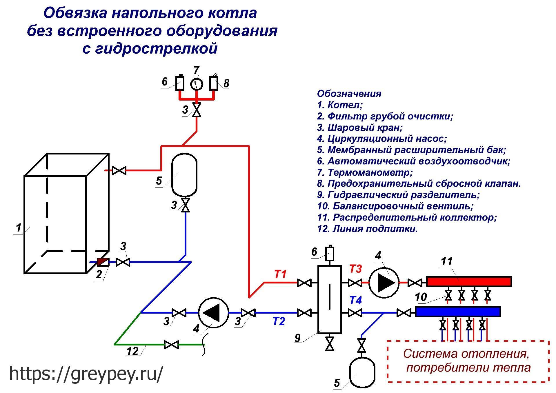 Подключение котла газ 53 Обвязка газовых котлов отопления: схемы для одноконтурного, двухконтурного котла