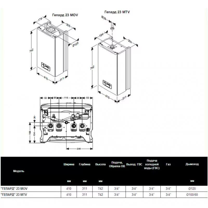 Подключение котла гепард Protherm Гепард 12 MOV настенный газовый котел купить по низкой цене. Protherm Г