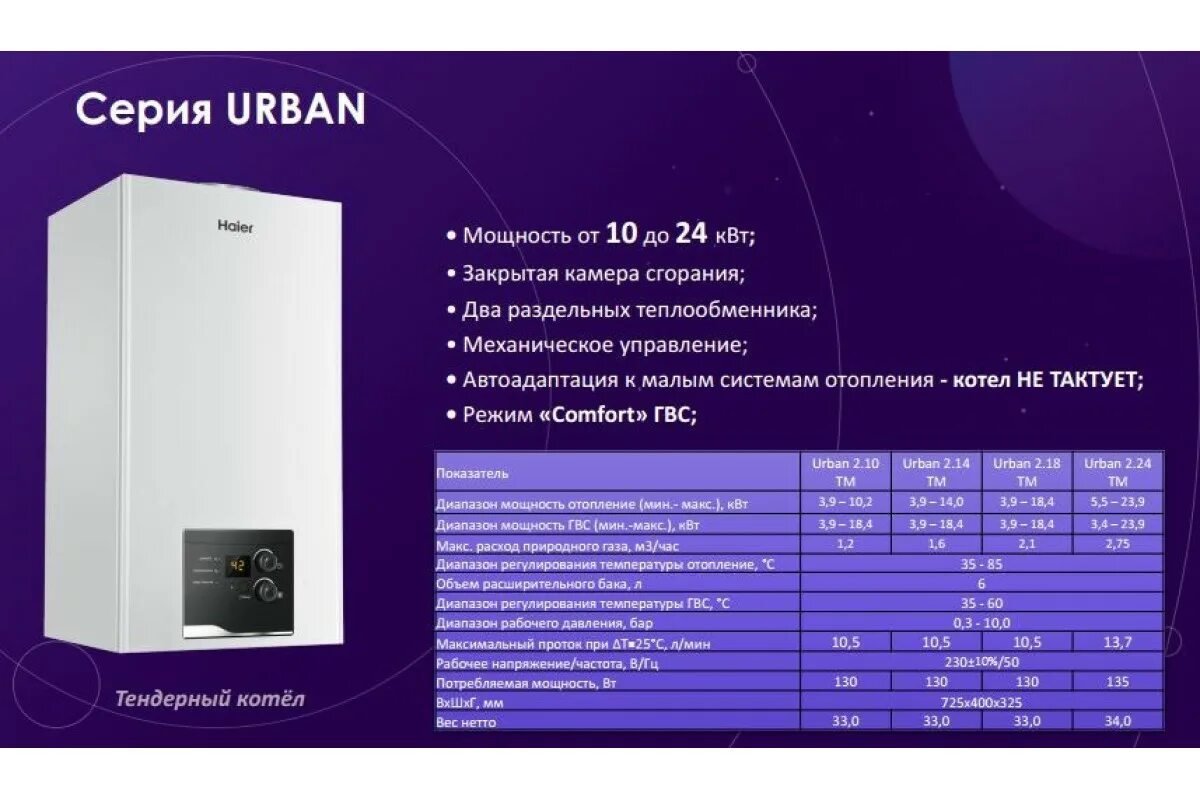 Подключение котла хайер Газовый двухконтурный котел Haier Urban 2.18 TM - купить в Снабтеплосервис