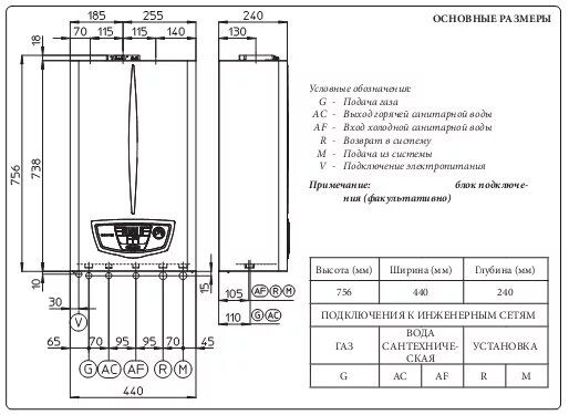 Подключение котла immergas Котел газовый EOLO Mythos 24 2 E с комплектом подключения производства Immergas 