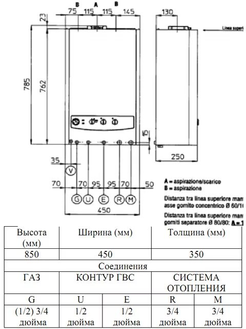 Подключение котла immergas Купить Котел газовый настенный IMMERGAS EOLO STAR 14 3 R, 14кВт, Италия, битерми