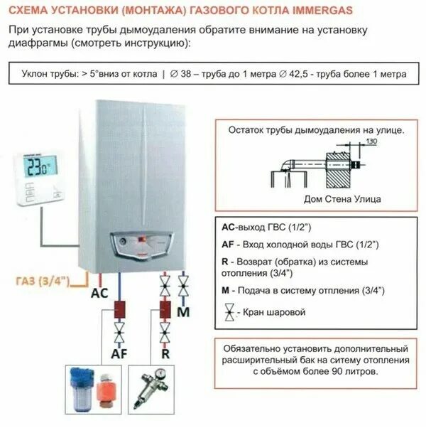 Подключение котла immergas Газовые котлы Иммергаз (Immergas) по цене от 39 300 рублей