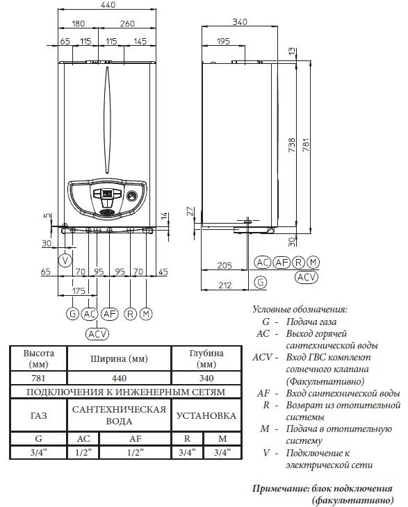 Подключение котла immergas Купить газовый котел Immergas Mini Eolo 28 3 E настенный двухконтурный для отопл