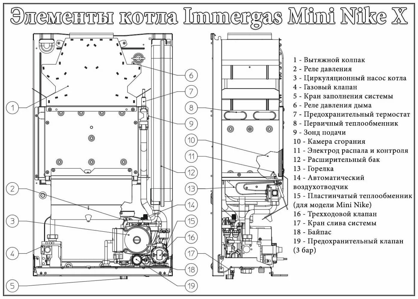 Подключение котла иммергаз 24 Настенный газовый котел Immergas Mini Nike X24 3E - купить по выгодной цене на Я