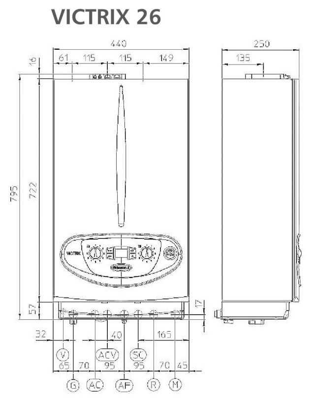 Подключение котла иммергаз 24 Immergas двухконтурные котлы