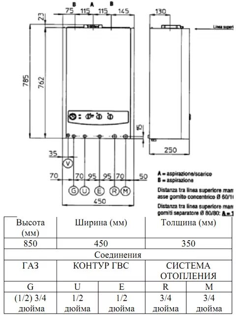 Подключение котла иммергаз 24 Купить Котел газовый настенный IMMERGAS EOLO STAR 14 3 R, 14кВт, Италия, битерми