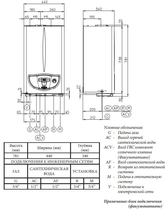 Подключение котла иммергаз 24 Купить газовый котел Immergas Mini Eolo 28 3 E настенный двухконтурный для отопл