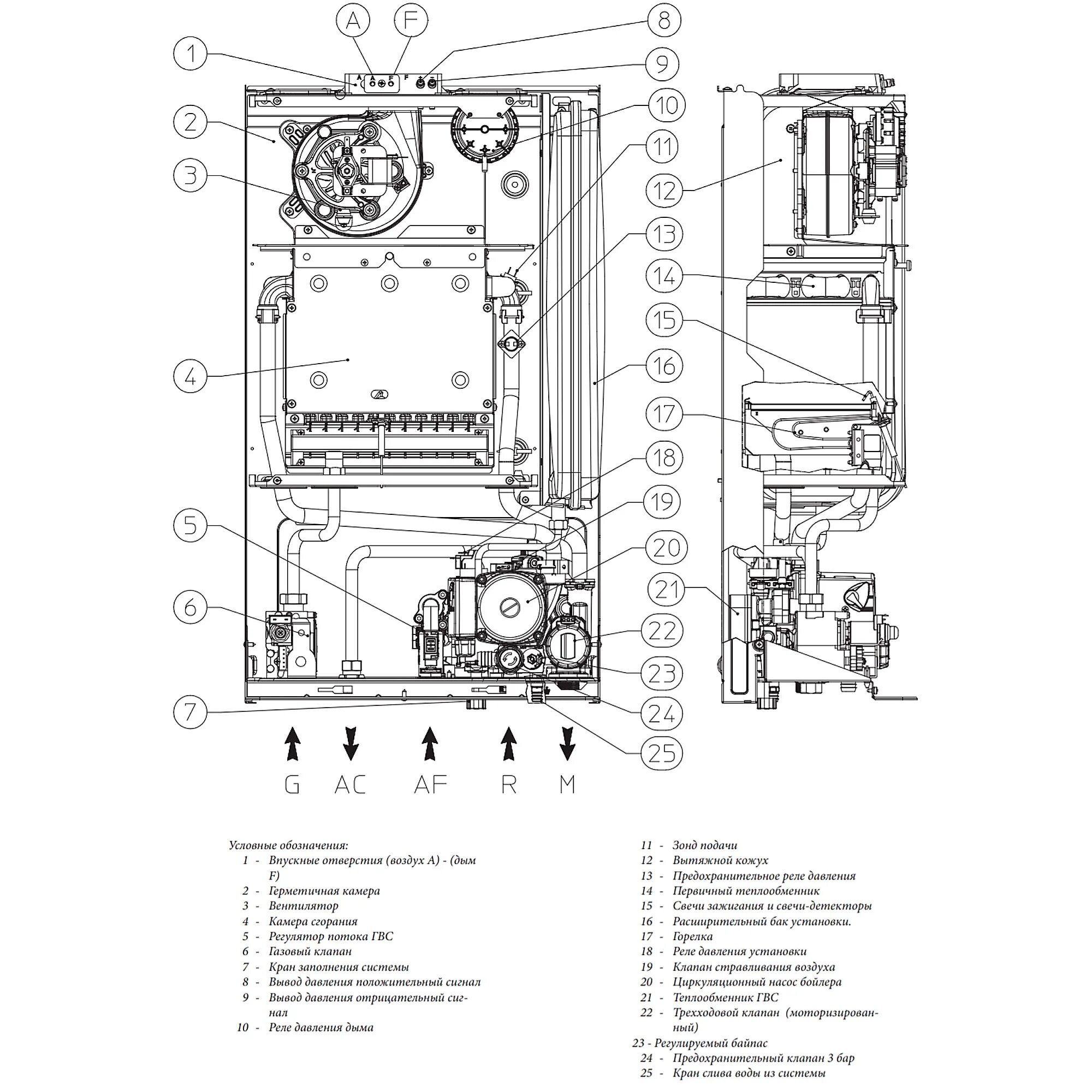 Подключение котла иммергаз 24 ᐉ Газовый котел Immergas Eolo Mythos 24 2E купить по цене 32 199 грн. в Киеве и 