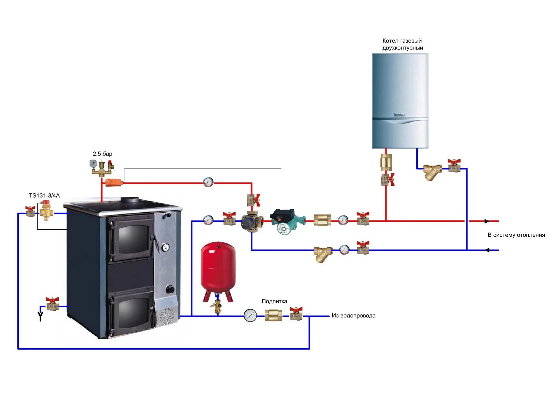 Подключение котла italtherm Как выполняется схема отопления частного дома с твердотопливным котлом и электро