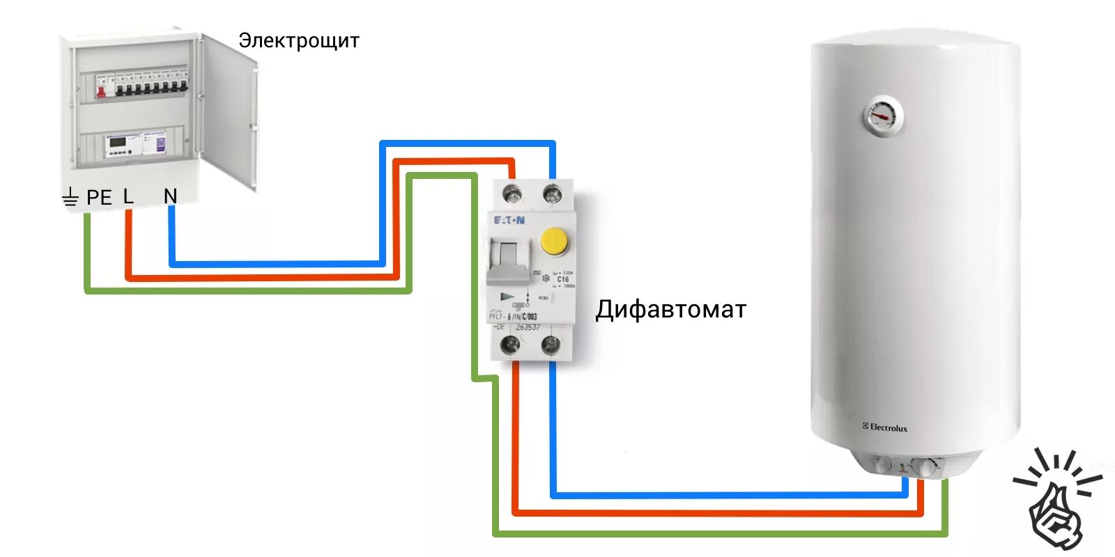 Подключение котла к электричеству Как подключить бойлер к электричеству самому