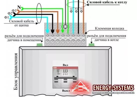 Подключение котла к электричеству 220 Схема подключения электрокотла к системе отопления и сети на 220 и 380 в