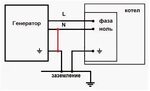 Подключение котла к генератору Подключение котла к генератору