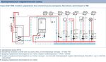 Подключение котла к интернету Подключение котла бош