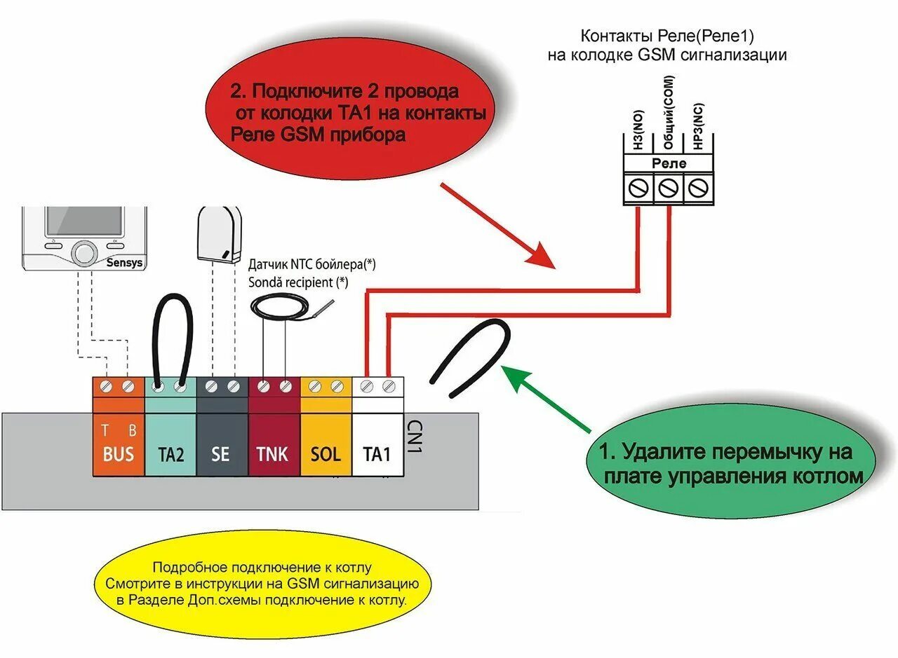 Подключение котла к интернету Схемы подключения котлов ARISTON