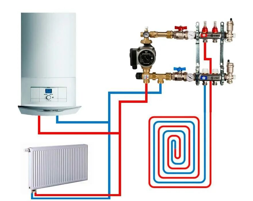 Подключение котла к системе отопления теплого пола Подключение коллектора теплого пола к системе отопления