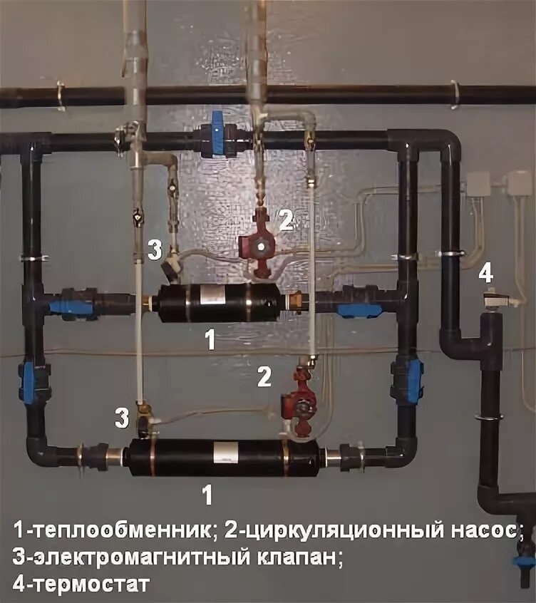 Подключение котла к теплообменнику бассейна Подогрев воды бассейна Строительство бассейнов - ООО Баском