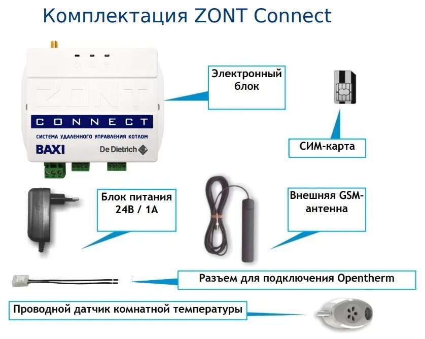 Подключение котла к удаленному управлению Baxi ZONT Connect система удаленного управления котлом ML00003824 - купить по вы