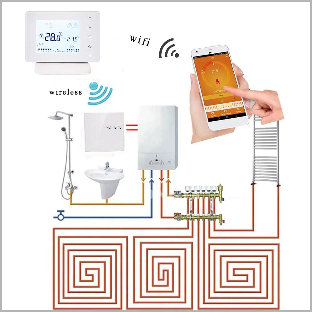 Подключение котла к вай фай Rf Wired Wifi Gaskessel Heizraum Thermostat Mit Programmier Barer Funktion - Buy