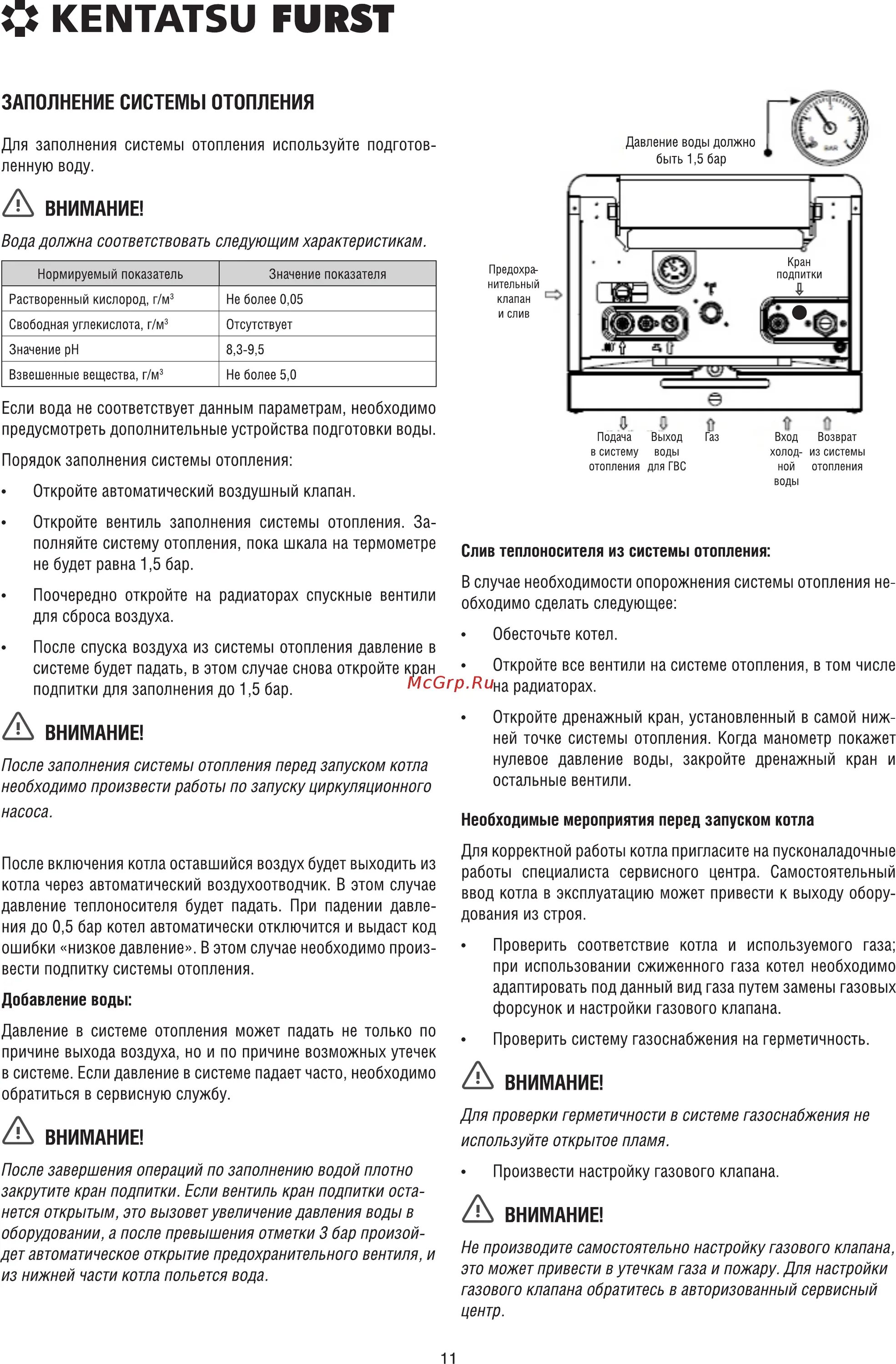 Подключение котла кентатсу Kentatsu Furst Nobby Smart 28-2CS 11/24 Заполнение системы отопления