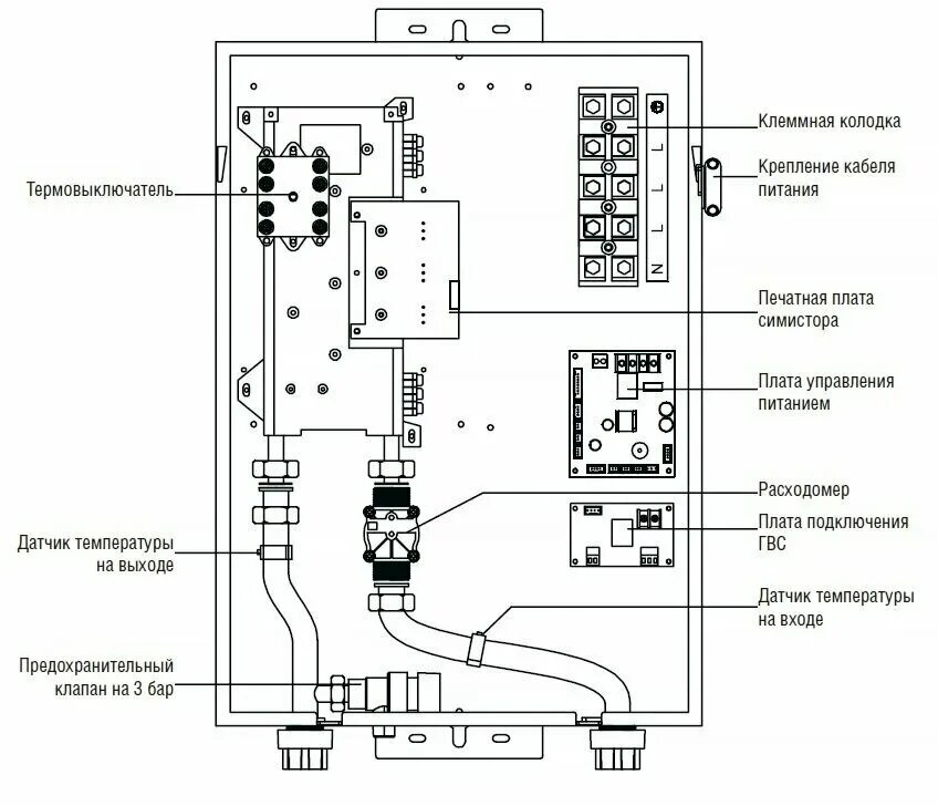 Подключение котла кентатсу Котел электрический настенный Kentatsu Nobby Electro KBO-05 (5,5 кВт) для отопле